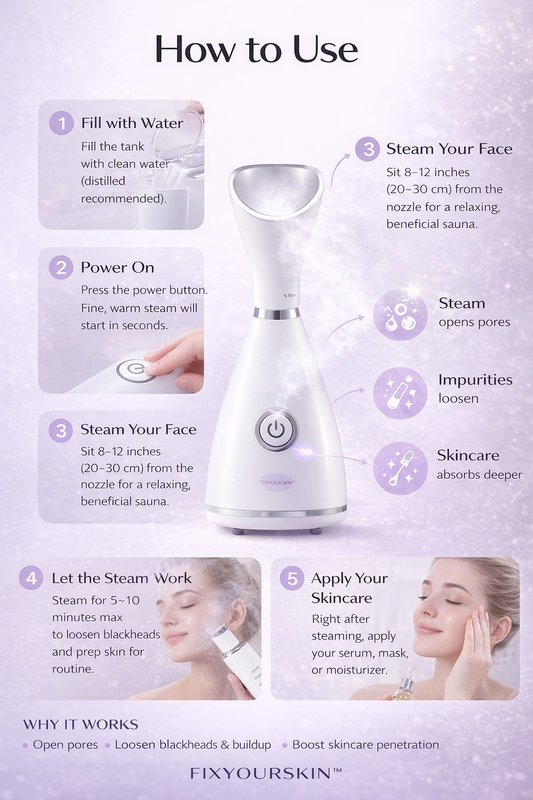 Facial Steamer