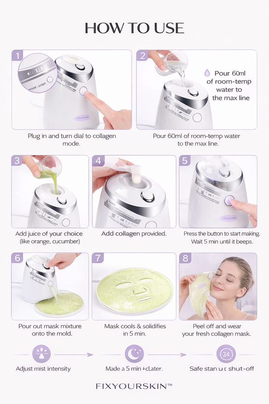 Collagen Mask Maker