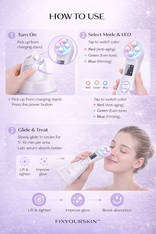 5-in-1 Facial Device